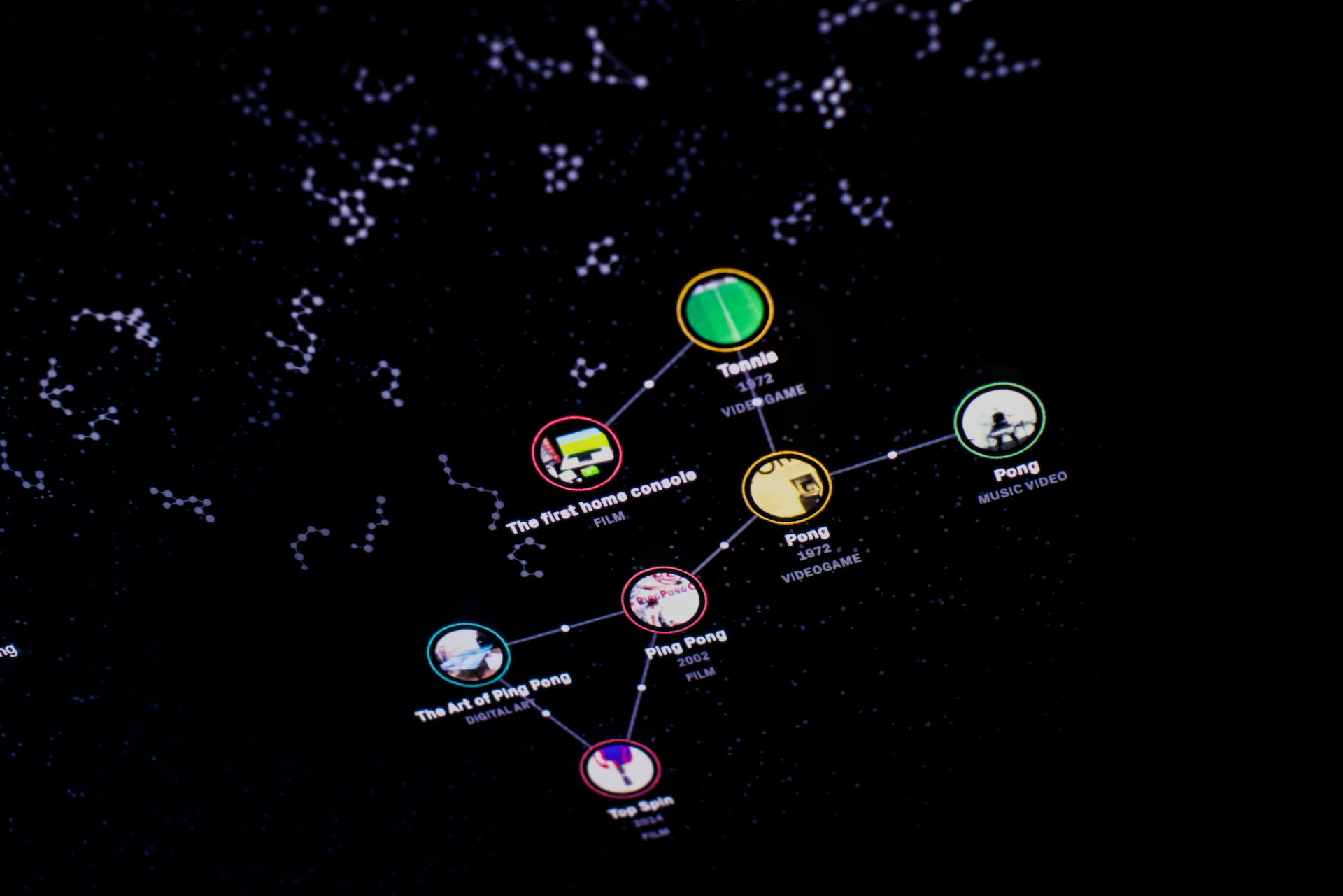 Close up of a constellation and its connected nodes.